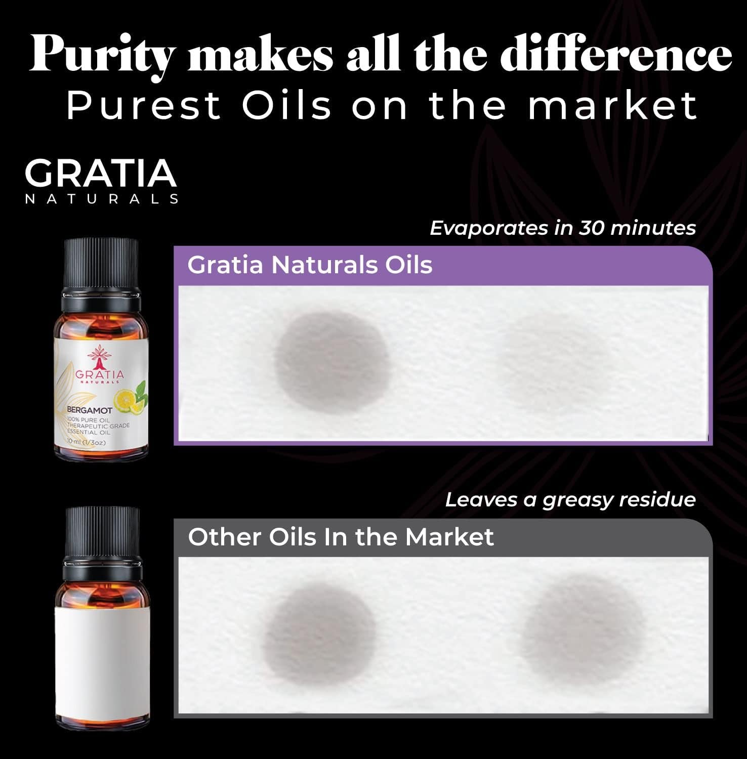 Essential Oil Set of 6 – 100% Pure Floral Essential Oils for Diffusers for Home, Rose, Lavender, Chamomile, Jasmine, Geranium, Neroli - Therapeutic Grade Aromatherapy Oils, 60Ml Pack