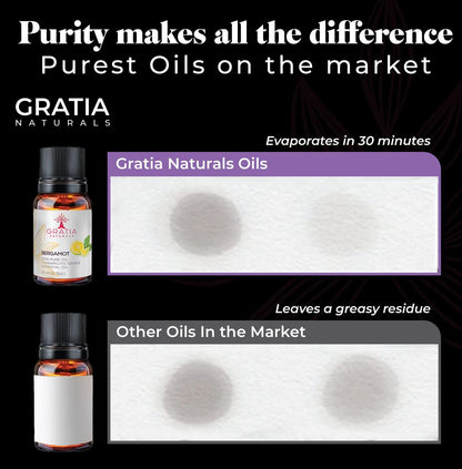 Essential Oil Set of 6 – 100% Pure Floral Essential Oils for Diffusers for Home, Rose, Lavender, Chamomile, Jasmine, Geranium, Neroli - Therapeutic Grade Aromatherapy Oils, 60Ml Pack