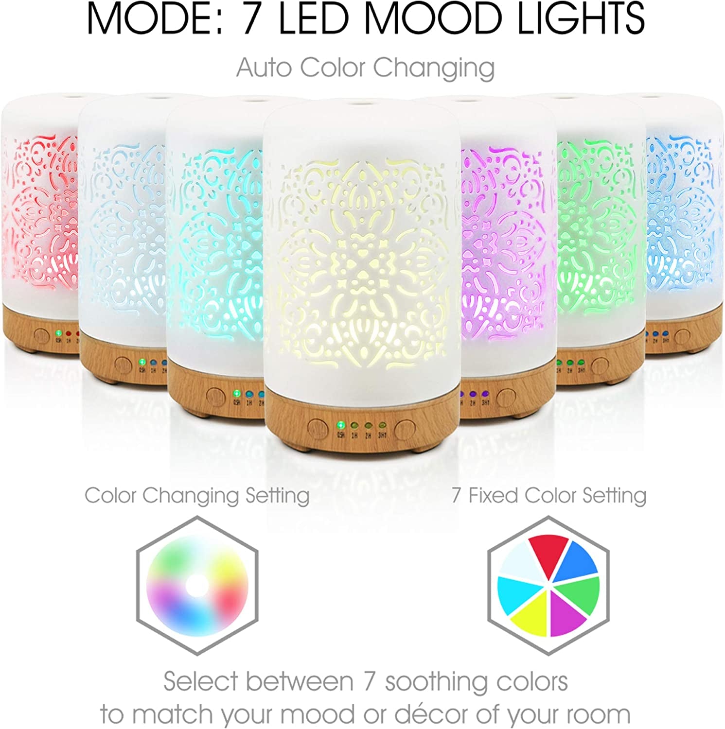 Essential Oil Diffuser White Ceramic Diffuser 100 Ml Timers Night Lights and Auto off Function Home Office Humidifier Aromatherapy Diffusers for Essential Oils